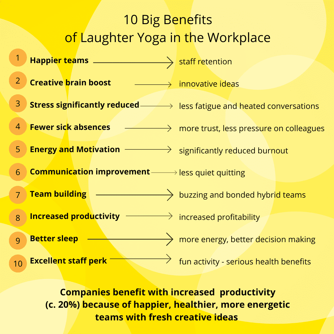 10 Benefits of Laughter Yoga in the workplace